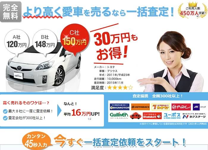 群馬県 中古車 買取店 おすすめ 相場 個人情報なし ランキング 一括査定 売るならどこ