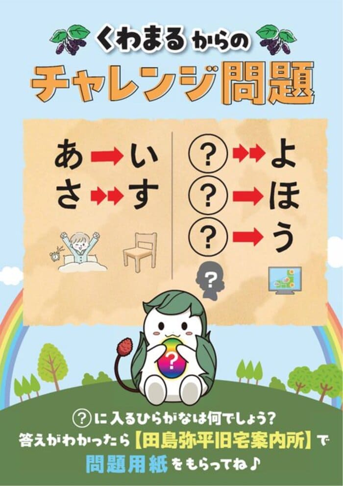 謎解きウォークラリーくわまると行く！虹色の繭の秘密 田島弥平旧宅 群馬県伊勢崎市境島村1968−40 アクセス 行き方 駐車場 トイレ